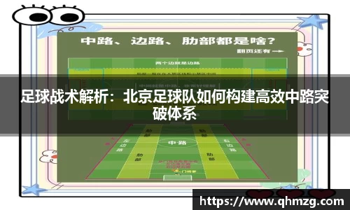 足球战术解析：北京足球队如何构建高效中路突破体系