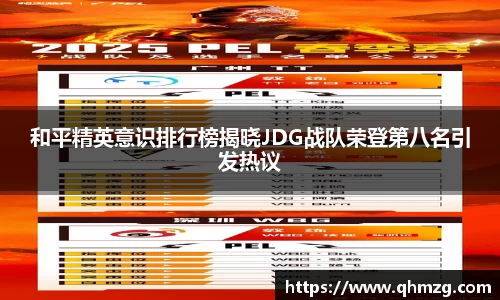 和平精英意识排行榜揭晓JDG战队荣登第八名引发热议