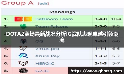 DOTA2赛场最新战况分析IG战队表现卓越引领潮流
