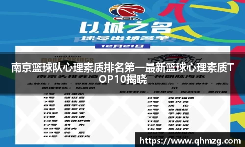 南京篮球队心理素质排名第一最新篮球心理素质TOP10揭晓