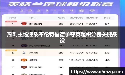 热刺主场迎战布伦特福德争夺英超积分榜关键战役